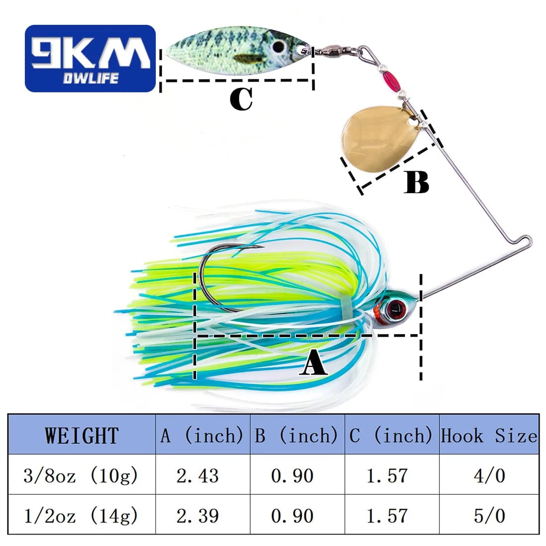 Spinner Baits med Willow- og Colorado-blade