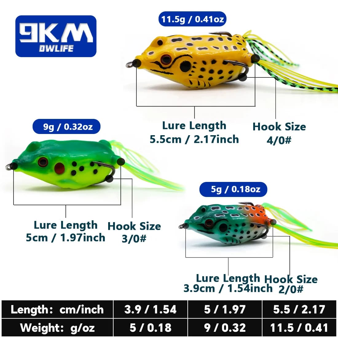 Topwater frøagn, PVC blødagn med kløet hale