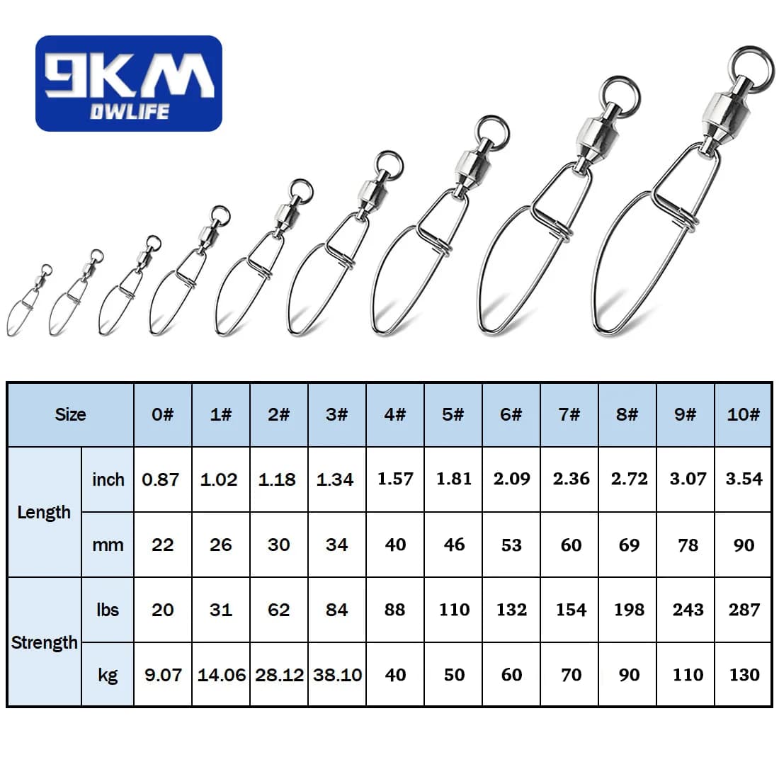 Kugleleje Interlock Snap Swivels, 20-100 stk